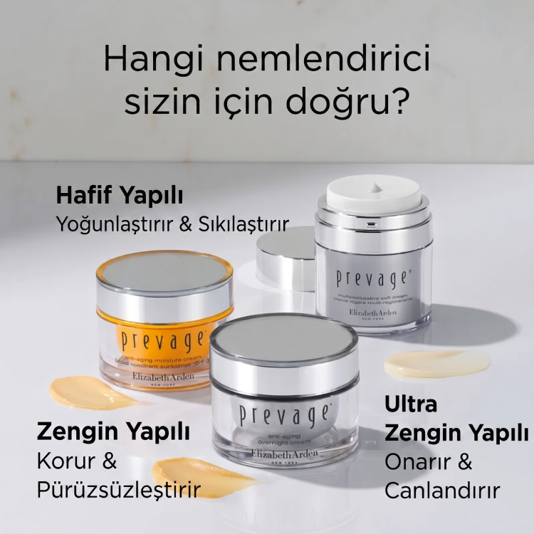 Elizabeth Arden Prevage İdebenon İçeren Yaşlanma Karşıtı Serum