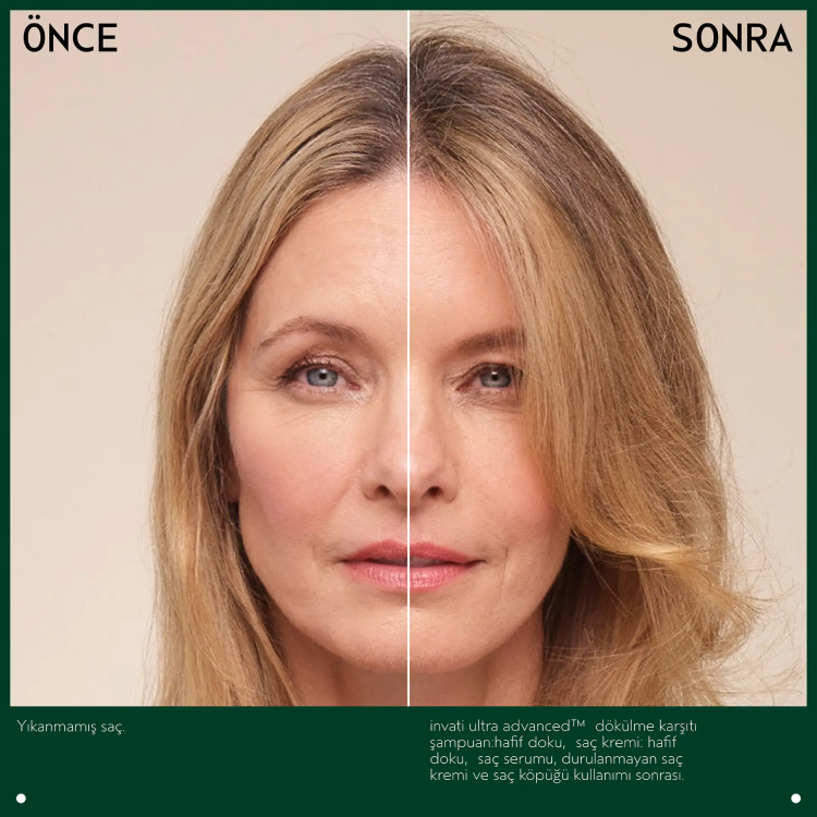 Aveda Invati sonuçlar