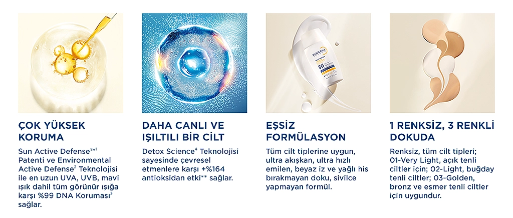 Bioderma Xdefense SPF50+ Güneş Kreminin Faydaları ve Dokuları