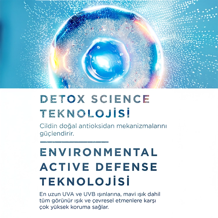 Detox Science Teknolojisi