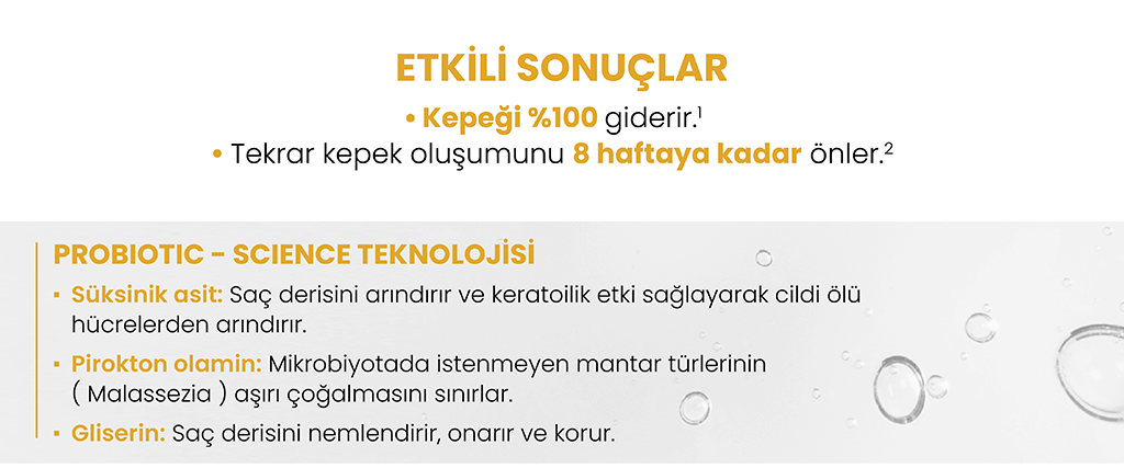 Kelual Squanorm Şampuan Etkili Sonuçlar