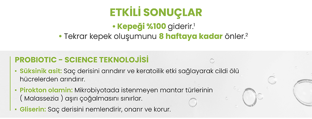 Ducray Yağlı Kepek Şampuan Etkili Teknoloji Sonuçlar