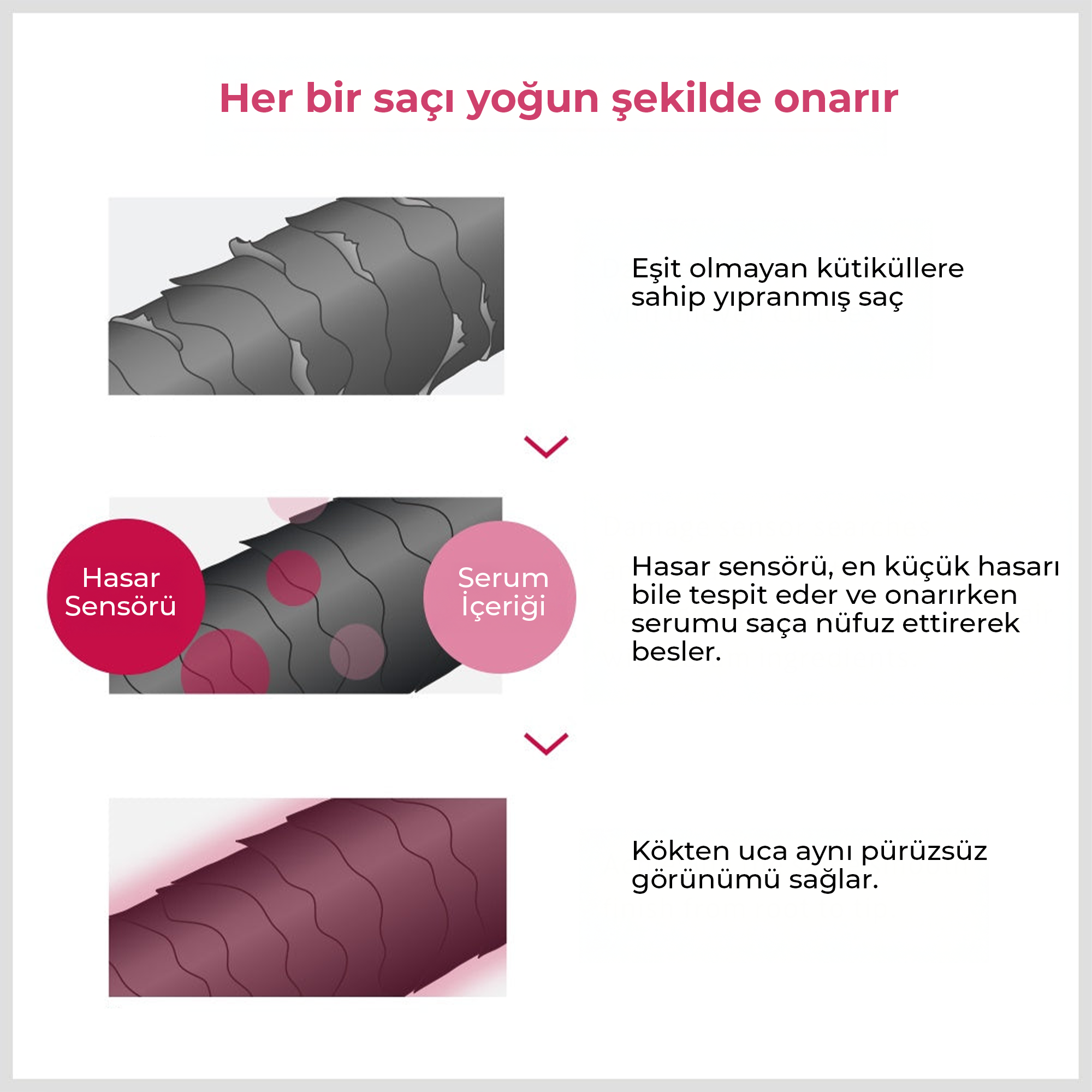 Fino saç maskesi her bir saçı yoğun şekilde onarır