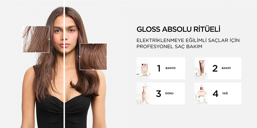 Gloss Absolu Ritüeli