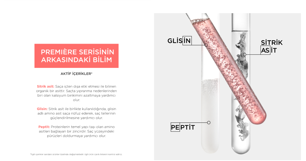 Kerastase Premiere Aktif İçerikler Sitrik Asit Glisin Peptit