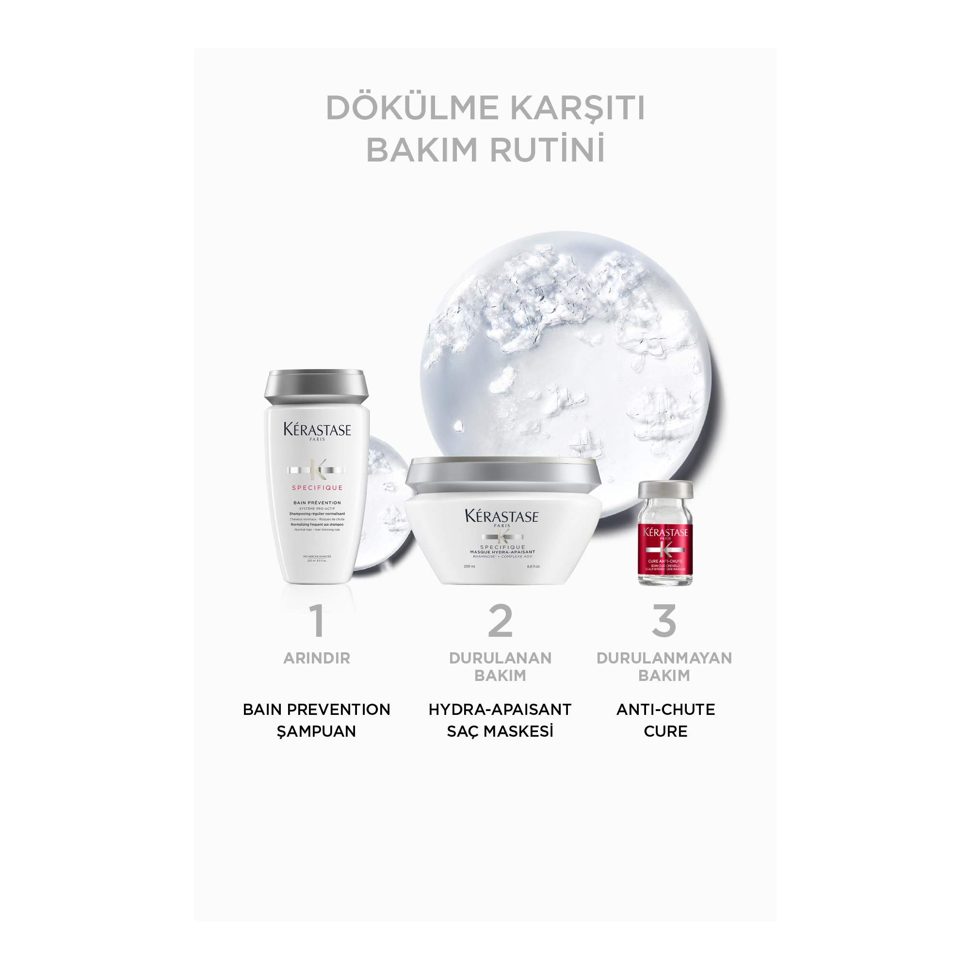 Kerastase Specifique ile dökülme karşıtı saç bakım serisini keşfet!