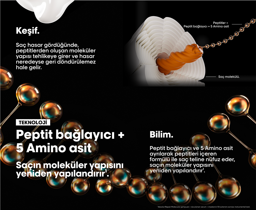 Absolut Repair Molecular Teknoloji