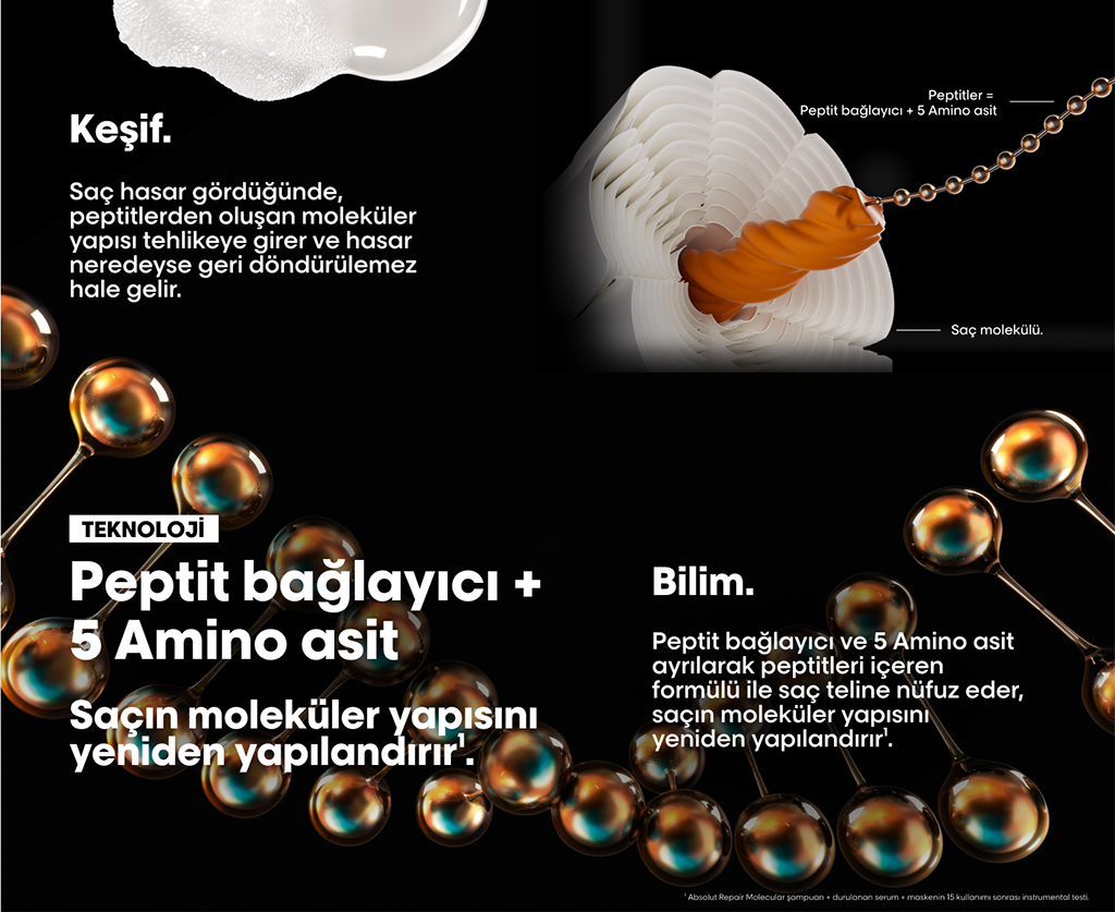 Absolut Repair Molecular Teknoloji ve Peptit