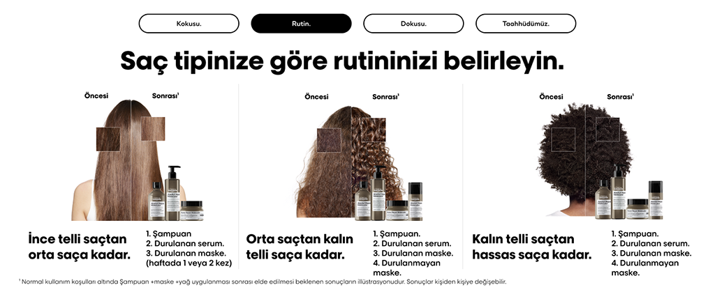 Absolut Repair Molecular Saç Tipi ve Rutin