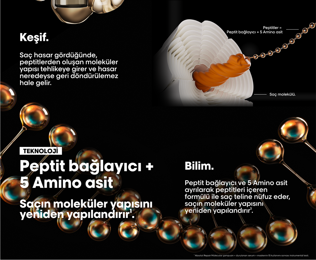 Absolut Repair Molecular serumun koku detayları