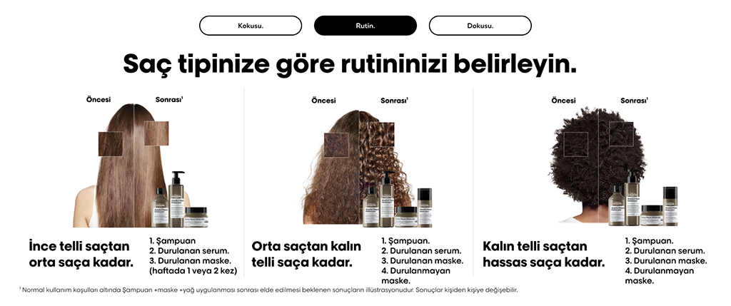 Absolut Repair Molecular saç tipine göre rutin önerileri