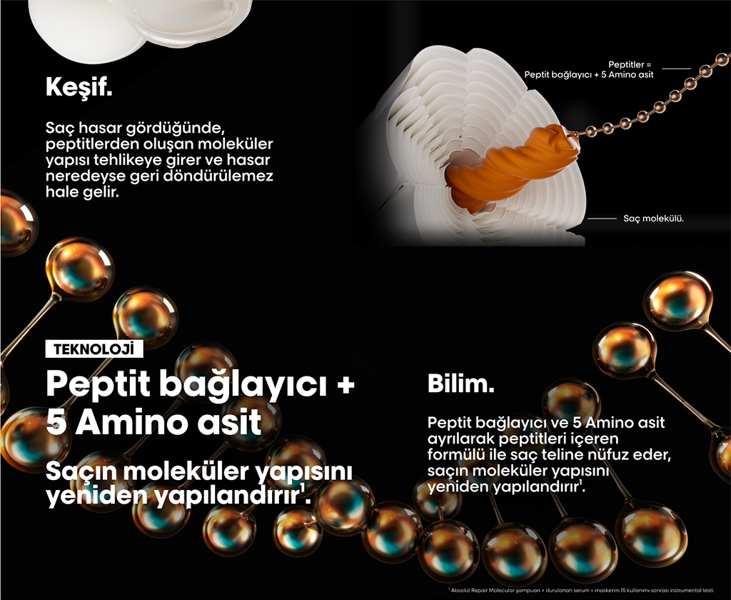Absolut Repair Molecular sonuçları saç güçlendirme pürüzsüzlük ve taranma kolaylığı