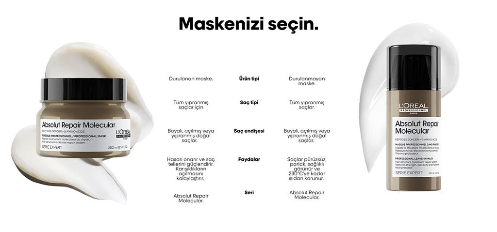 Absolut Repair Molecular saç tipine göre rutin belirleme önerileri