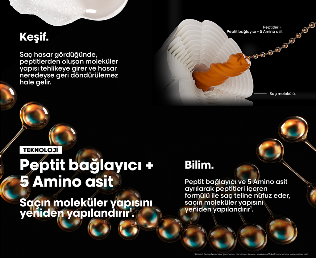 Absolut Repair Molecular taahhüdümüz sülfatsız ve geri dönüştürülebilir enerji