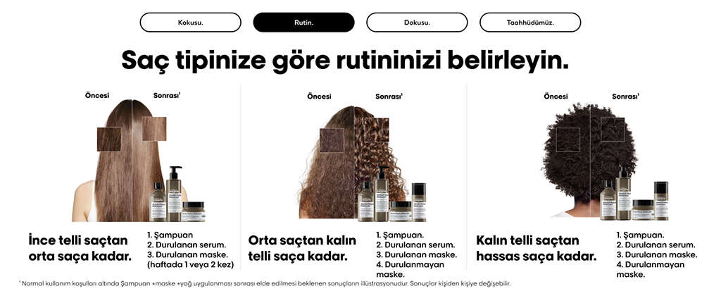 Absolut Repair Molecular şampuan dokusu ve uygulama miktarı