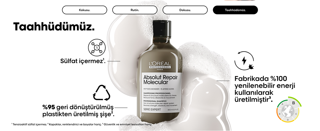 Absolut Repair Molecular saç tipine göre rutin belirleme önerileri