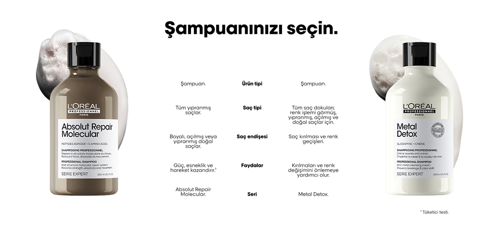 Absolut Repair Molecular teknoloji peptit bağlayıcı ve amino asit