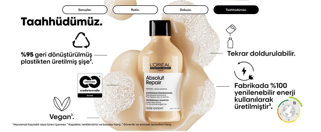 Absolut Repair taahhüdümüz geri dönüştürülebilir ve vegan