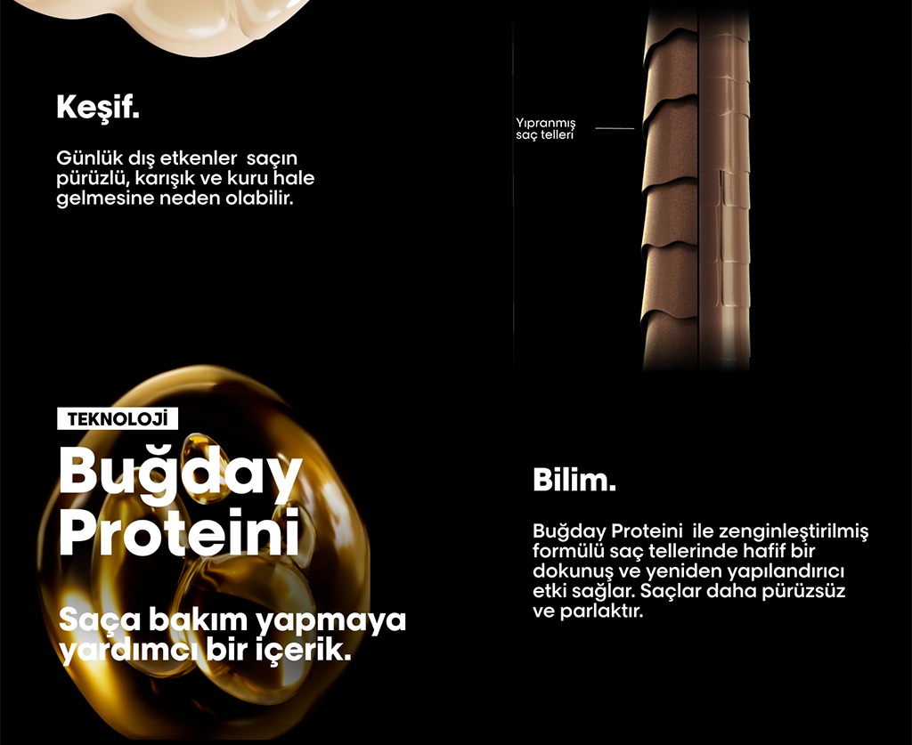 Absolut Repair şampuan dokusu ve miktarı kremsi uygulama
