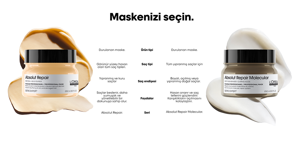 Absolut Repair teknoloji ve bilim buğday proteini ile bakım