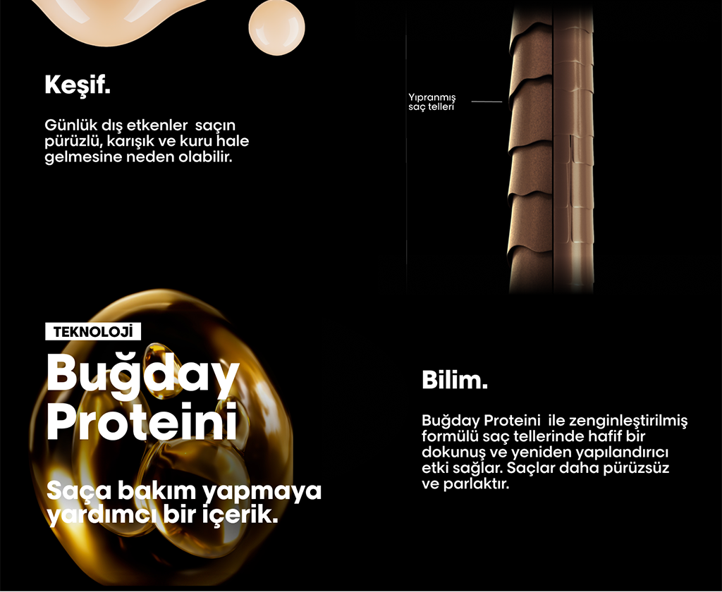 L'Oreal Absolut Repair Buğday Proteini Teknolojisi