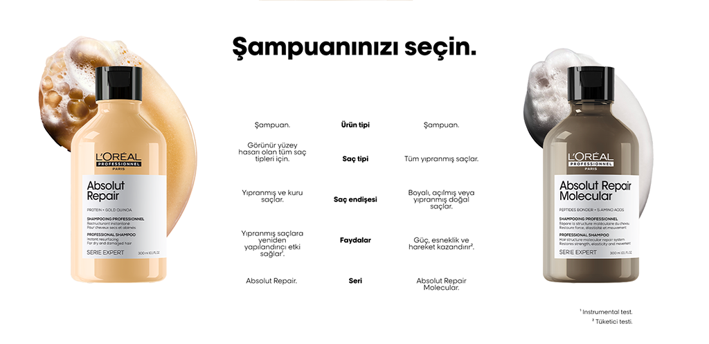 L'Oreal Absolut Repair Şampuan Seçimi