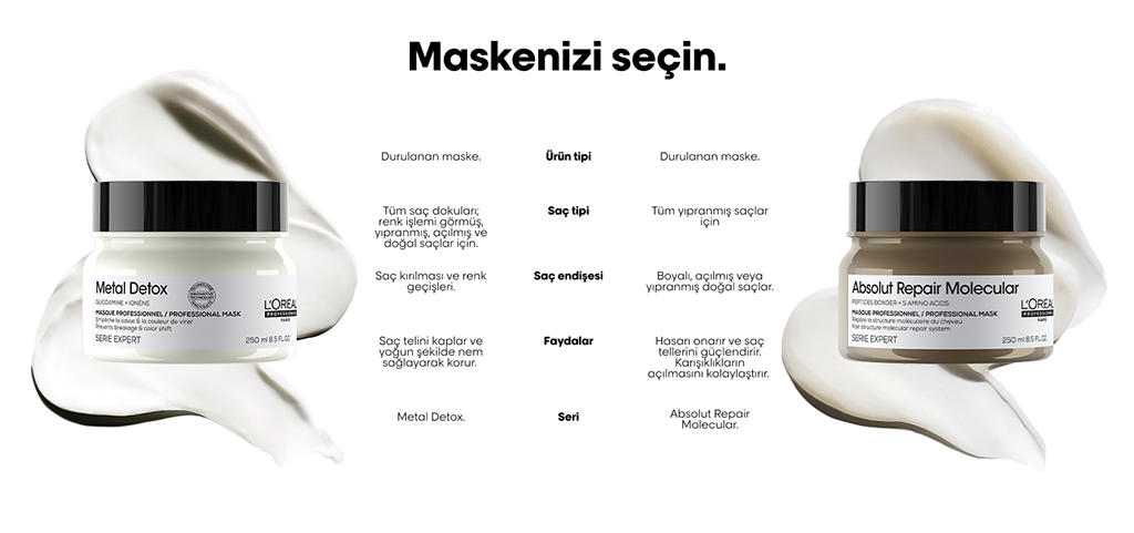 Metal Detox teknoloji ve bilim glikoamin ile metal nötralizasyonu