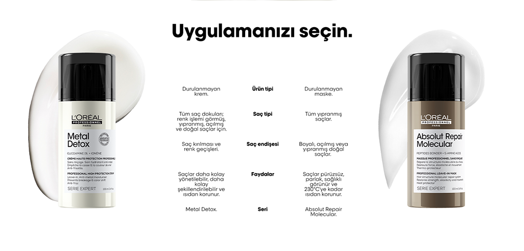 Metal Detox Durulanmayan Krem ve Saç Koruma