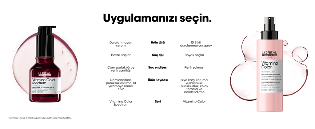 L'Oréal Vitamino Color Spectrum Serum Uygulama Seçimi