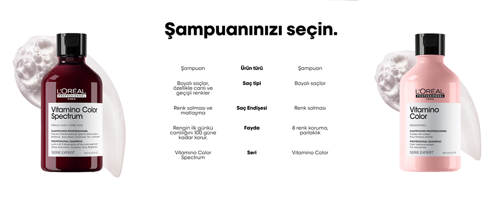 L'Oréal Vitamino Color Spectrum Şampuan Seçimi