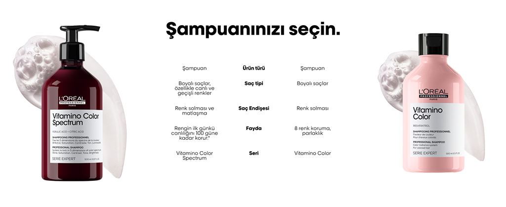 L'Oréal Vitamino Color Spectrum Şampuan Seçimi