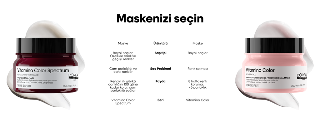 L'Oréal Vitamino Color Spectrum Maske Seçimi