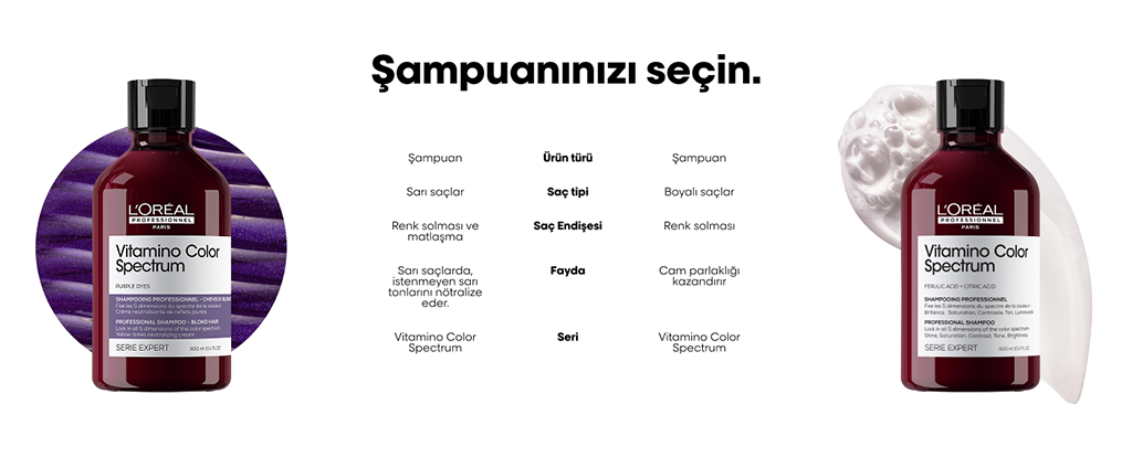 Sarı Boyalı Saçlar için Şampuan