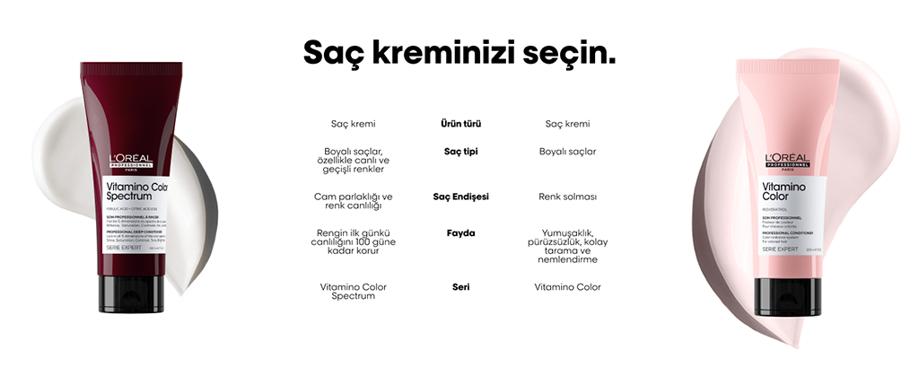 L'Oréal Vitamino Color Spectrum Saç Kremi Seçimi