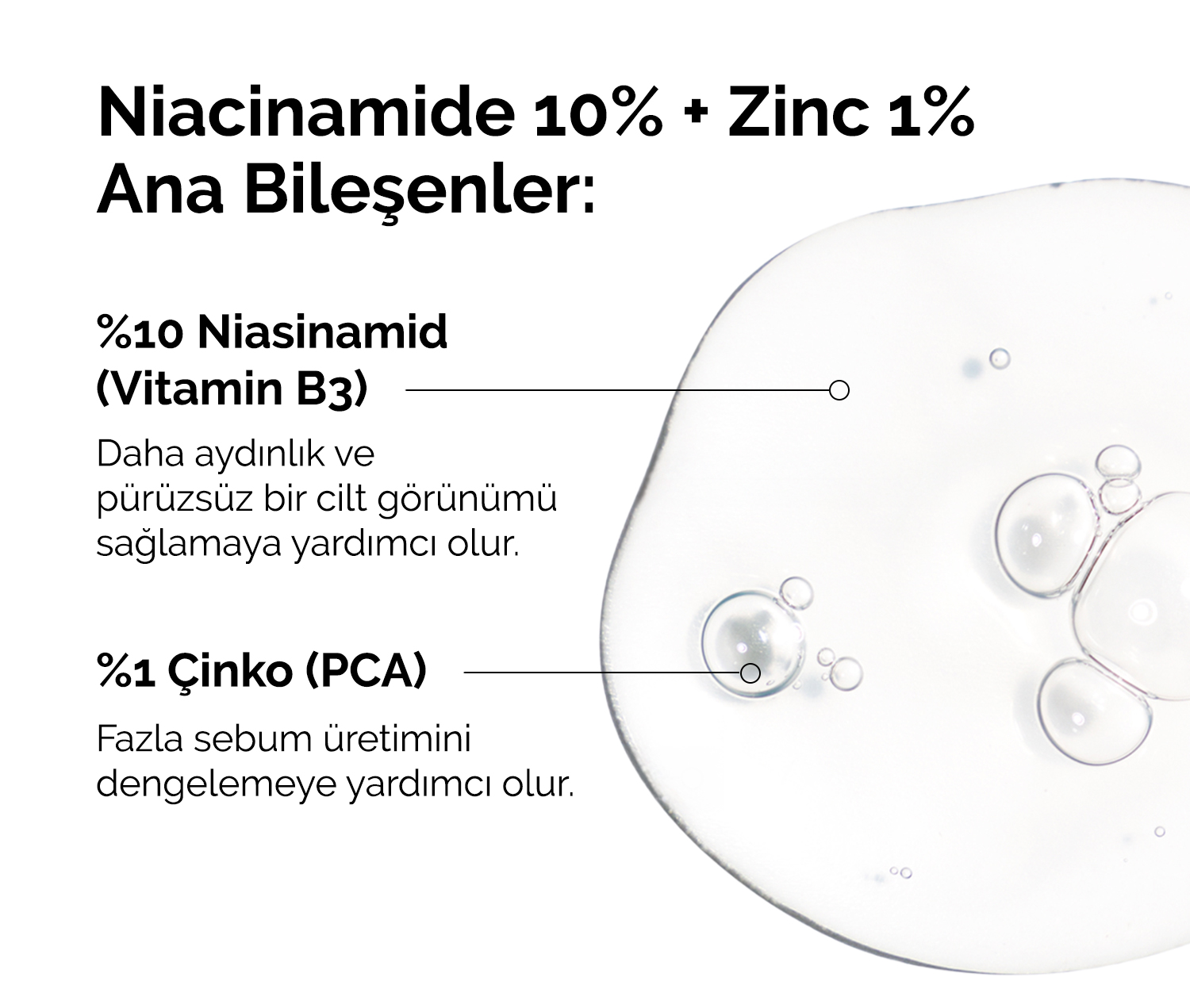 The Ordinary Niacinamide ve Zinc içeriği