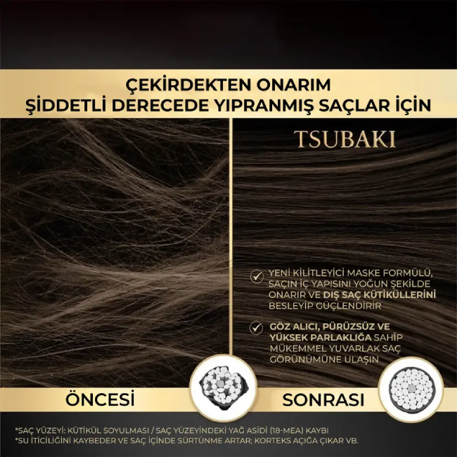 Tsubaki Premium Ex Repair Mask önce ve sonra saç görünümü